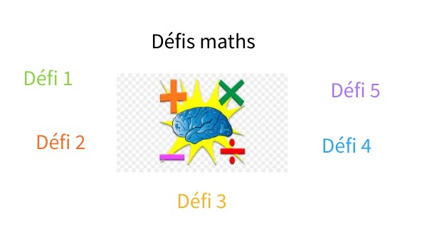 Défis maths