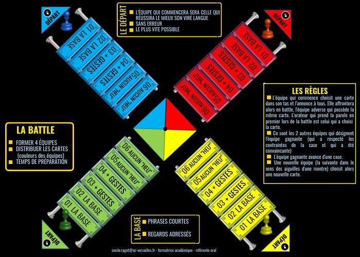 jeu battle revision | Genially