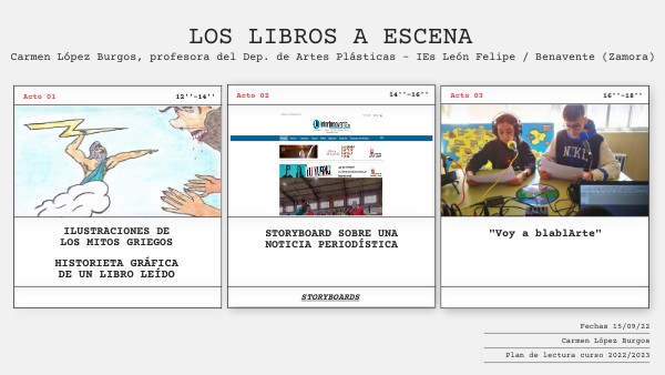 ARTE Y LITERATURA LOS LIBROS A ESCENA | Genially