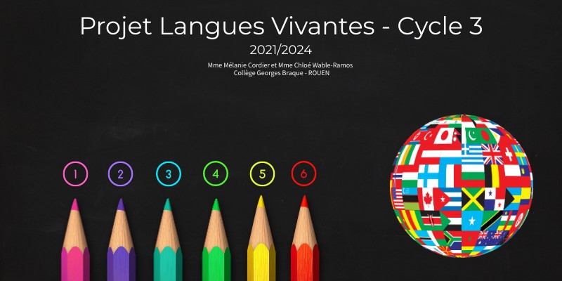 Projet Langues Vivantes - Cycle 3 | Genially