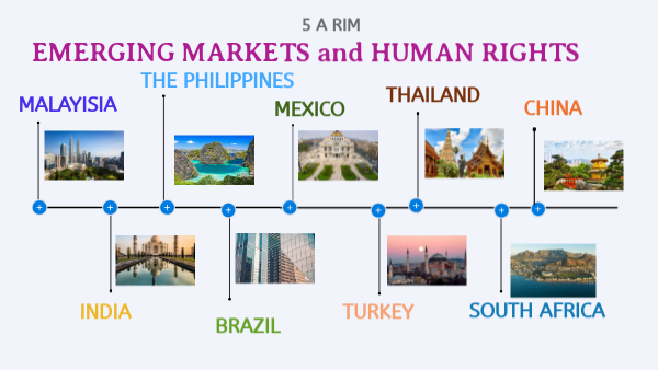 Emerging Markets and Human Rights