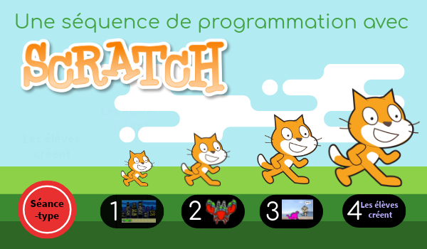 Scratch Séquence en classe | Genially
