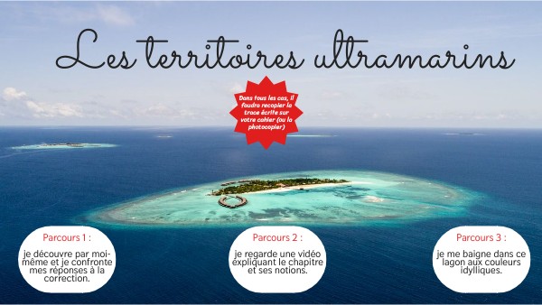 Les territoires ultramarins