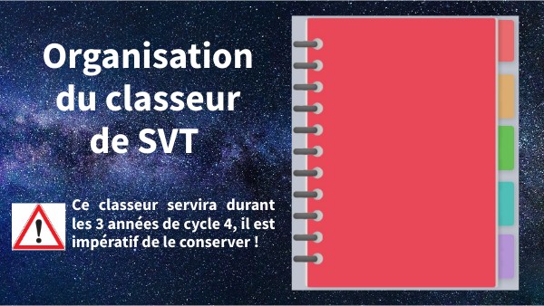 Organisation du classeur de SVT | Genially