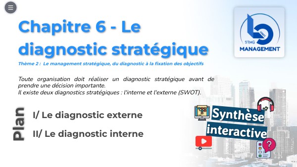 Chapitre 6 - Synthèse interactive - Management première | Genially