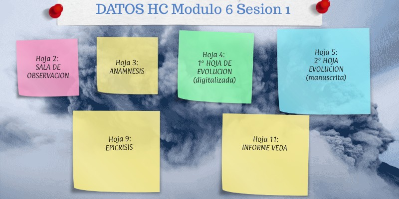 F1: M6 -DATOS HC ACT IND OPTATIVA- | Genially