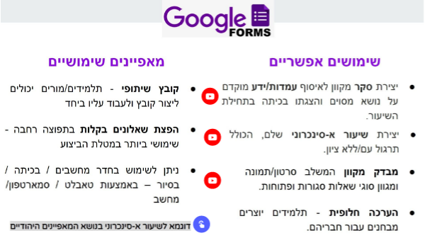 שימושים אפשריים google forms | Genially