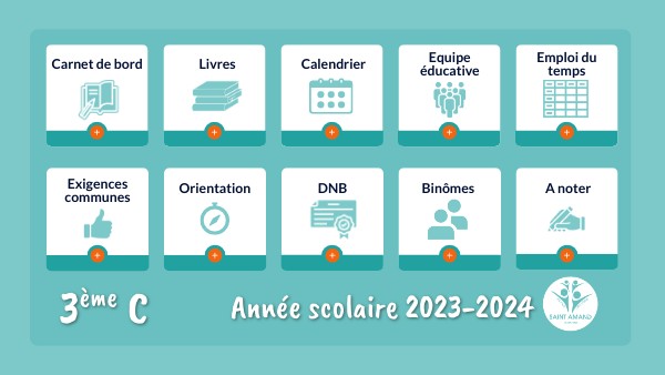 Rentrée 2023 | Genially