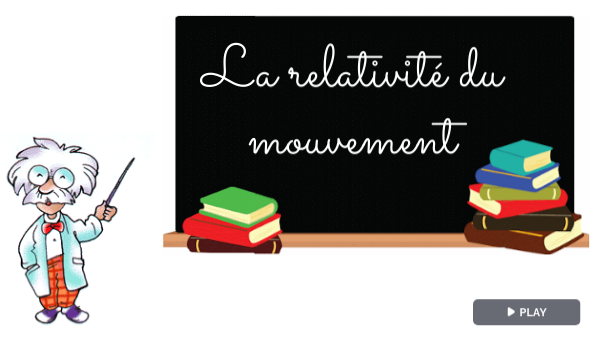 Relativité du mouvement. | Genially