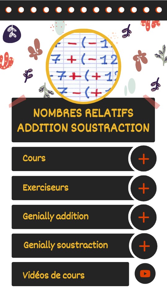 Récap de cours 4e L2 | Genially