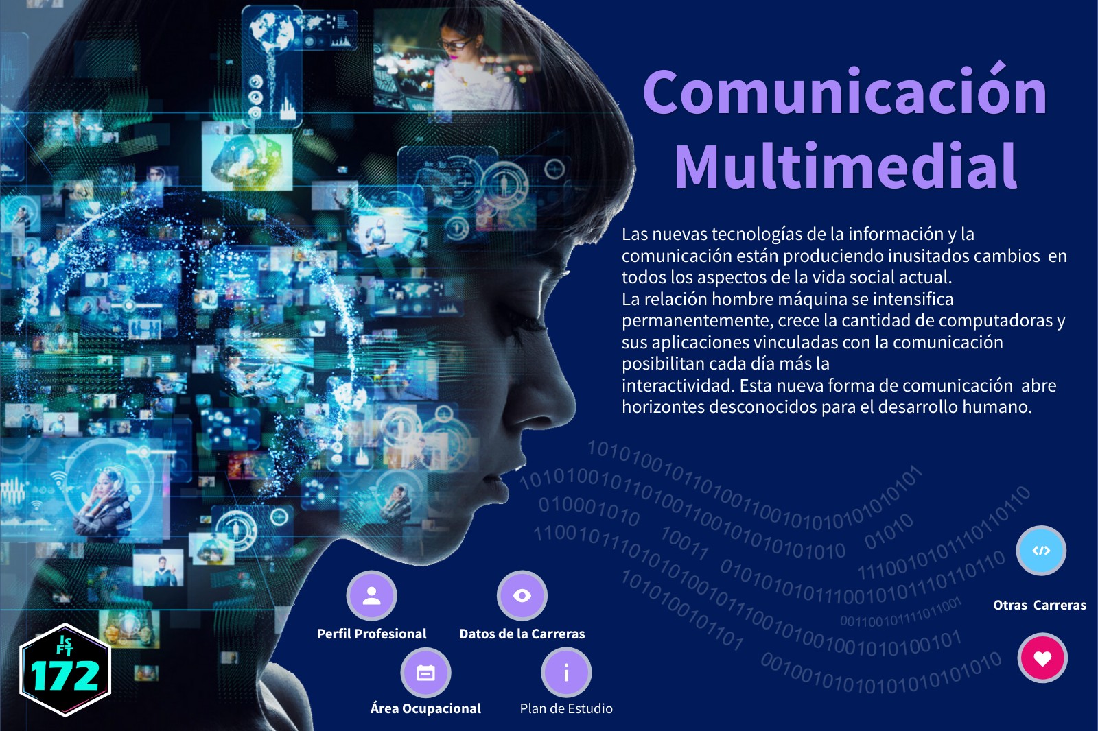 comunicacion | Genially