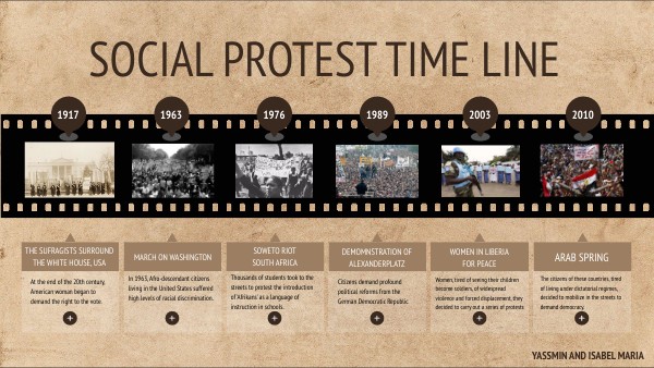 SOCIAL PROTEST TIME LINE | Genially
