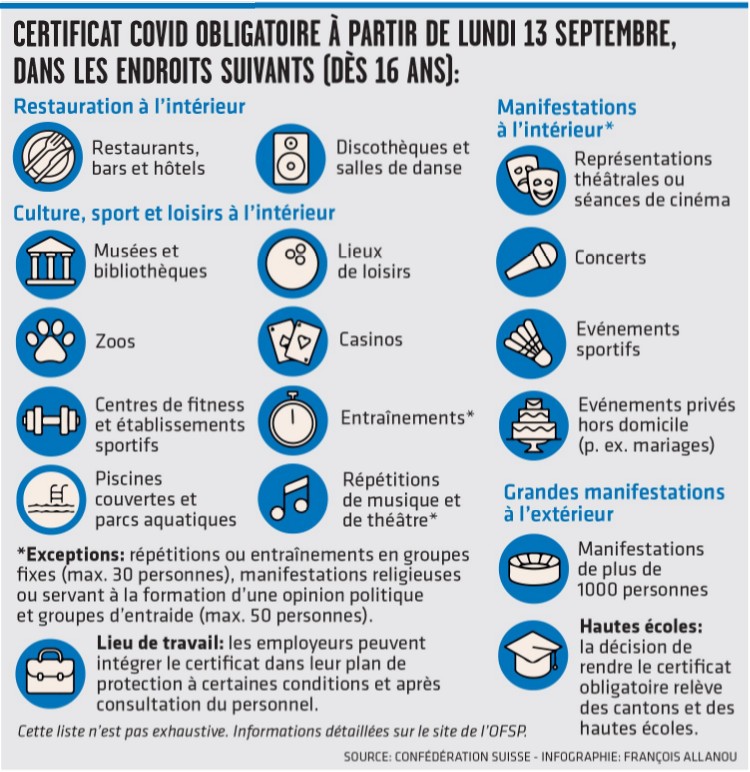 MESURES COVID ARCHIVES visual data 2