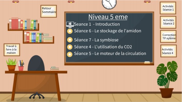 2023/24- 5eme - Chapitre 5 | Genially