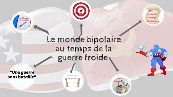 3è-Guerre froide | Genially