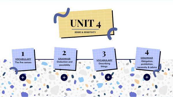 4º ESO - Unit 4 | Genially