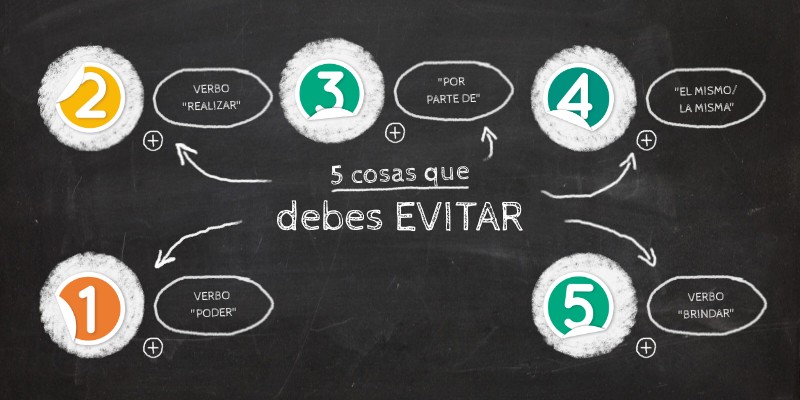 Recursos de escritura (unidad 1) | Genially