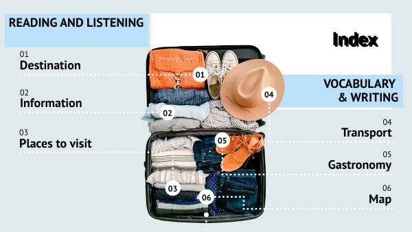 2- TRAVEL GUIDE | Genially