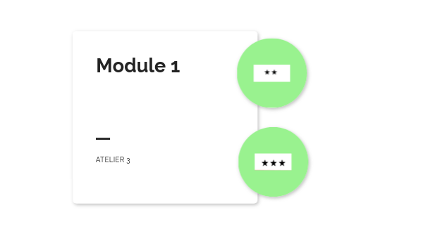 Atelier 3 Module 1 | Genially