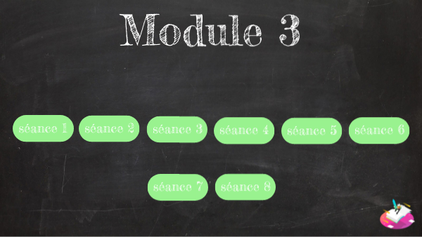 séances module 3 ce1 ce2 v2019 | Genially