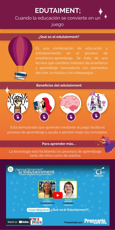 INFO CUENTO GENIAL | Genially