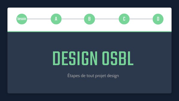 Explication design