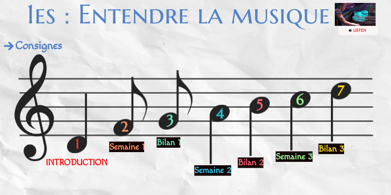 commentとは 意味・読み方・使い方 visual data 7