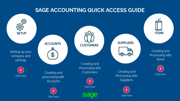 QuickAccessGuide