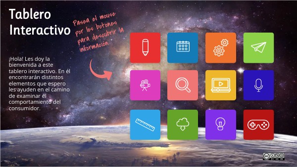 Tablero interactivo | Genially
