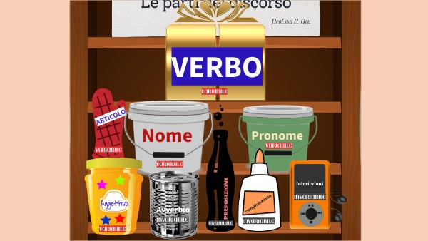 Parti Del Modello Di Storyboard Del Discorso Storyboard - Foto 10