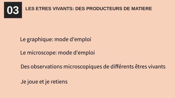 Chapitre 3 6e | Genially