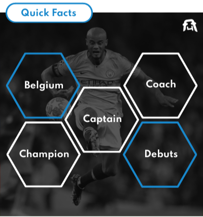 REDONE Player bio template 1 - kompany copy