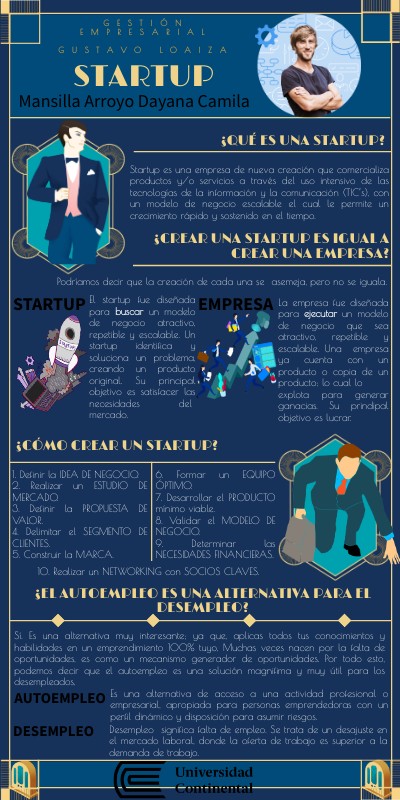 STARTUP | Genially