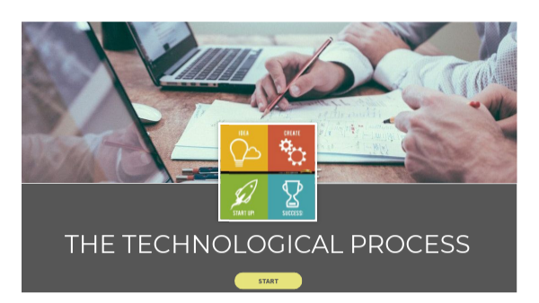 Technology Problem Solving 3ºESO A, B y C | Genially