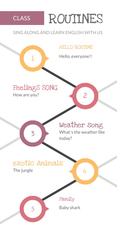 CLASS ROUTINES II