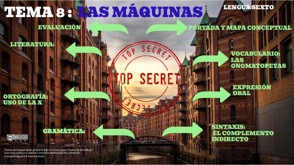 TEMA 8 LAS MÁQUINAS | Genially
