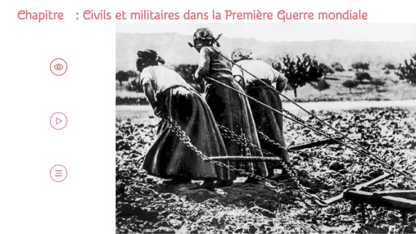 Civils et militaire pendant la Première Guerre mondial