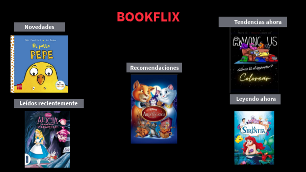 BOOKFLIX Emma