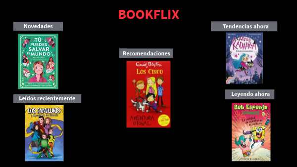BOOKFLIX Noa Vílchez