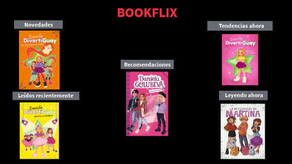 BOOKFLIX Ainara