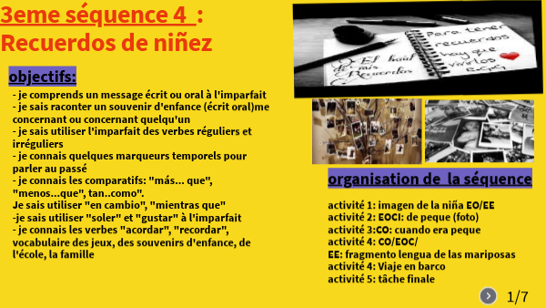 Raconter Un Souvenir D'enfance Redaction 3eme 3eme séquence 4: recuerdos de niñez | Genially