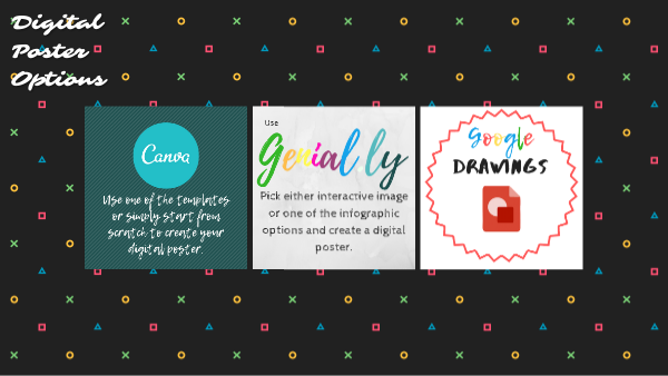 Chemistry Digital Poster Choice Board | Genially