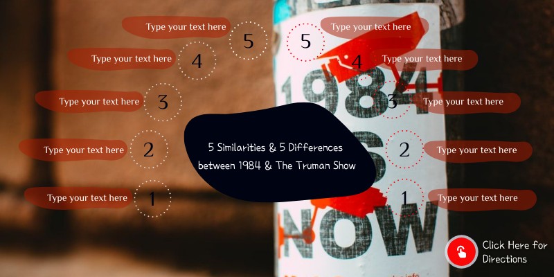 5 Similarities & 5 Differences between 1984 & The Truman Show