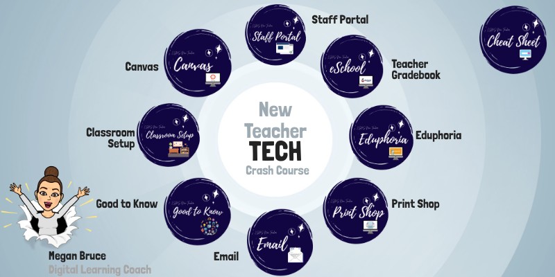 LSHS New Teacher Tech