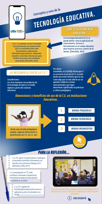 Tecnología Educativa | Genially