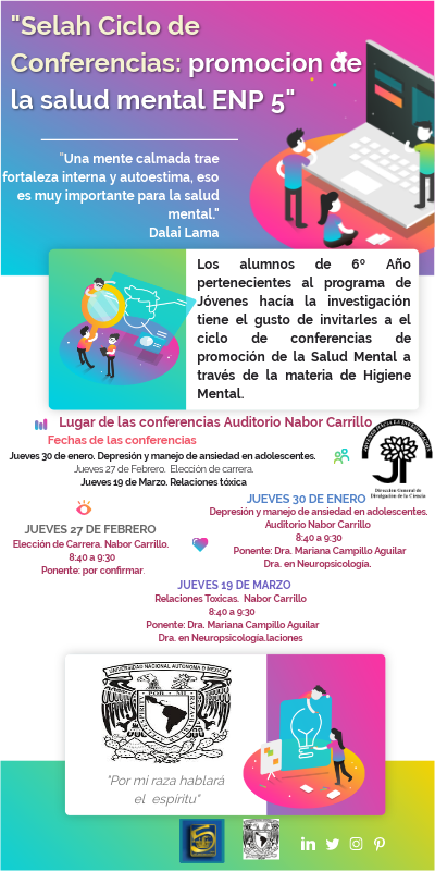 CONFERENCIAS 6 ENP 5 copia | Genially