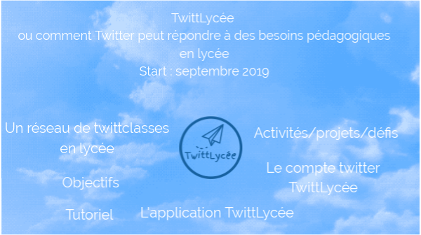 Twittlycée présentation