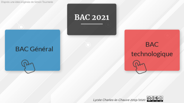 Bac 2021 | Genially