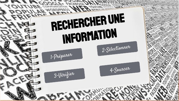 Faire une recherche d'information