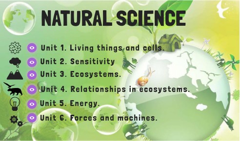 NATURAL SCIENCE 5TH PRYMARY | Genially